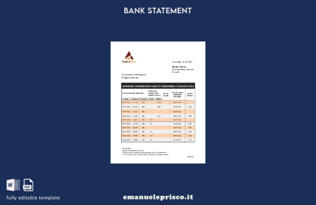 modello word di estratto conto bancario Somalia Amana in stile verificato
